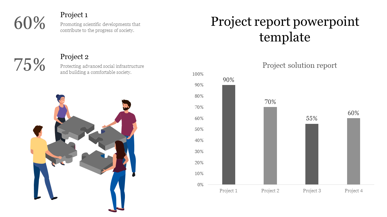Project report powerpoint template for business